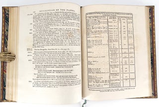 Horda Angel-Cynnan or a Compleat View of the Manners Customs Arms Habits &c. of the Inhabitants of England; from the arrival of the Saxons, till the reign of Henry the Eighth, with A Short Account of The Britons, During The Government of The Romans
