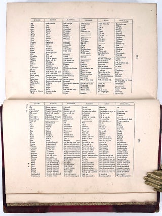 Letters and Notes on the Manners, Customs, and Condition of the North American Indians