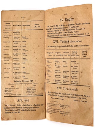 Grouping of materials relating to the 1924 Paris Olympic Games: A) Die Olympischen Spiele – Paris 1924; B) Guide to the Olympic Games Paris 1924; C) VIIIe Olympiade de Paris, l'A. B. C. des Jeux Olympiques; D) Heliogravure d'Art, Paris, série 2.