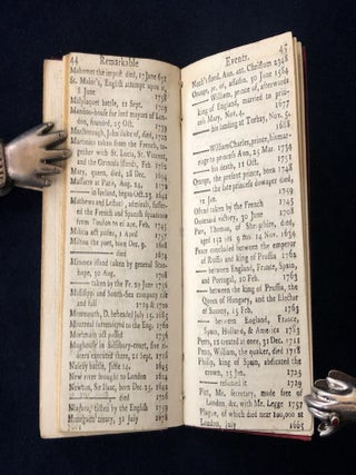 An Almanack for the Year of Our Lord God M.DCC.LXXXIV. 1784