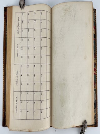 Observations, relative chiefly to, Picturesque Beauty, Made in the Year 1776, on Several Parts of Great Britain, Particularly the High-Lands of Scotland