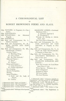 The Poetical Works of Robert Browning
