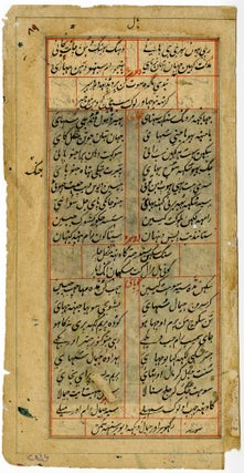 Emperor Jahangir reclining in his harem